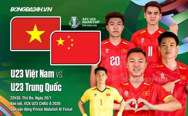 Cấp độ VIP Đồng